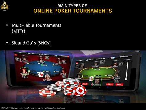 online poker tournament strategy|online poker tournament strategy pdf.